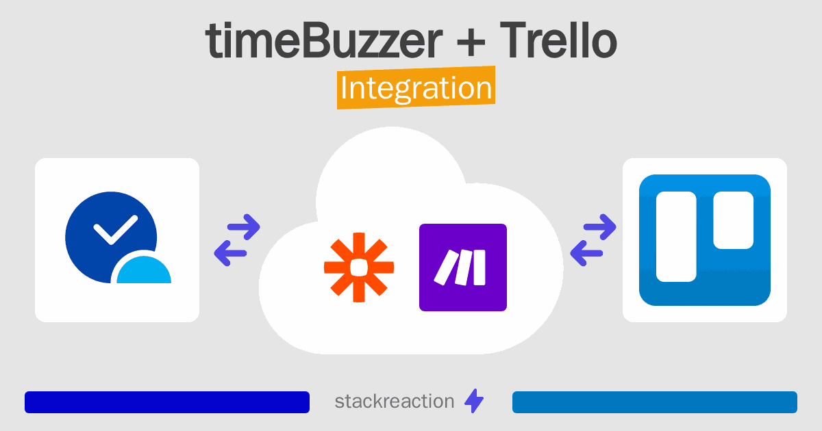 timeBuzzer and Trello Integration
