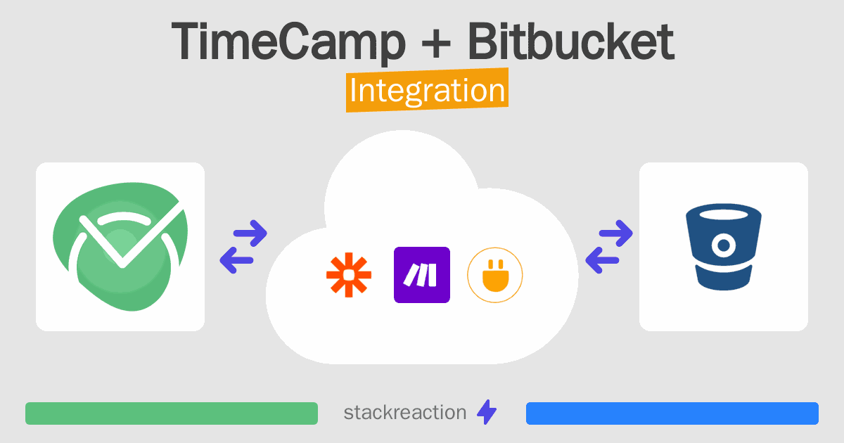 TimeCamp and Bitbucket Integration
