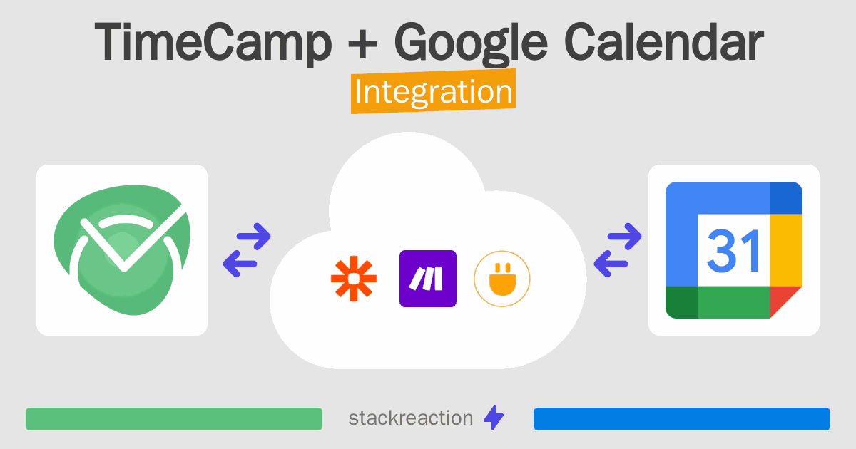 TimeCamp and Google Calendar Integration