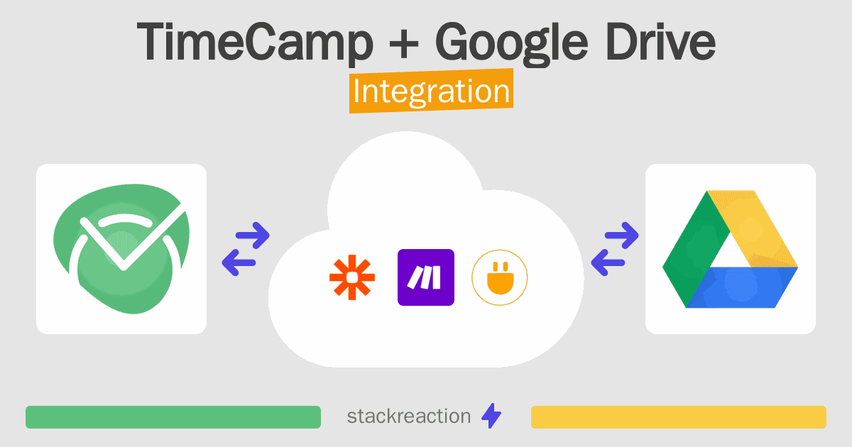 TimeCamp and Google Drive Integration