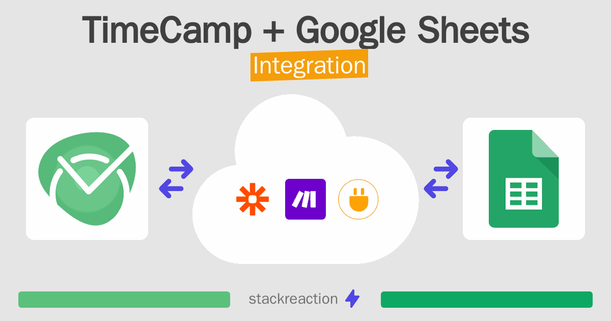 TimeCamp and Google Sheets Integration