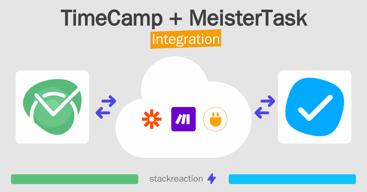 TimeCamp and MeisterTask Integration