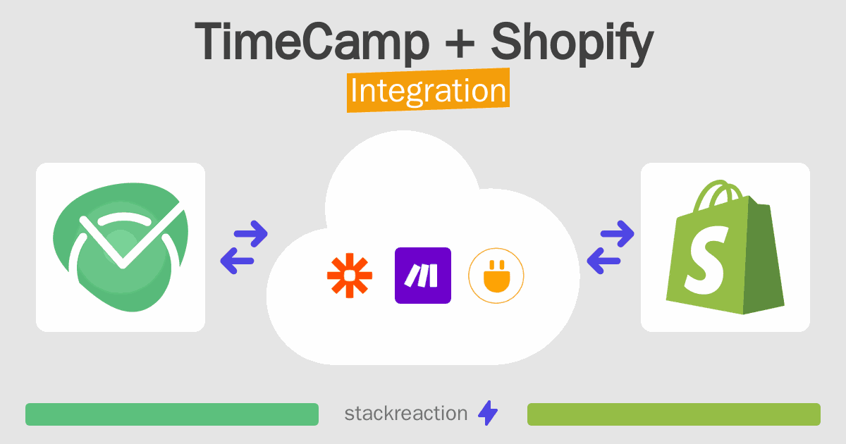 TimeCamp and Shopify Integration