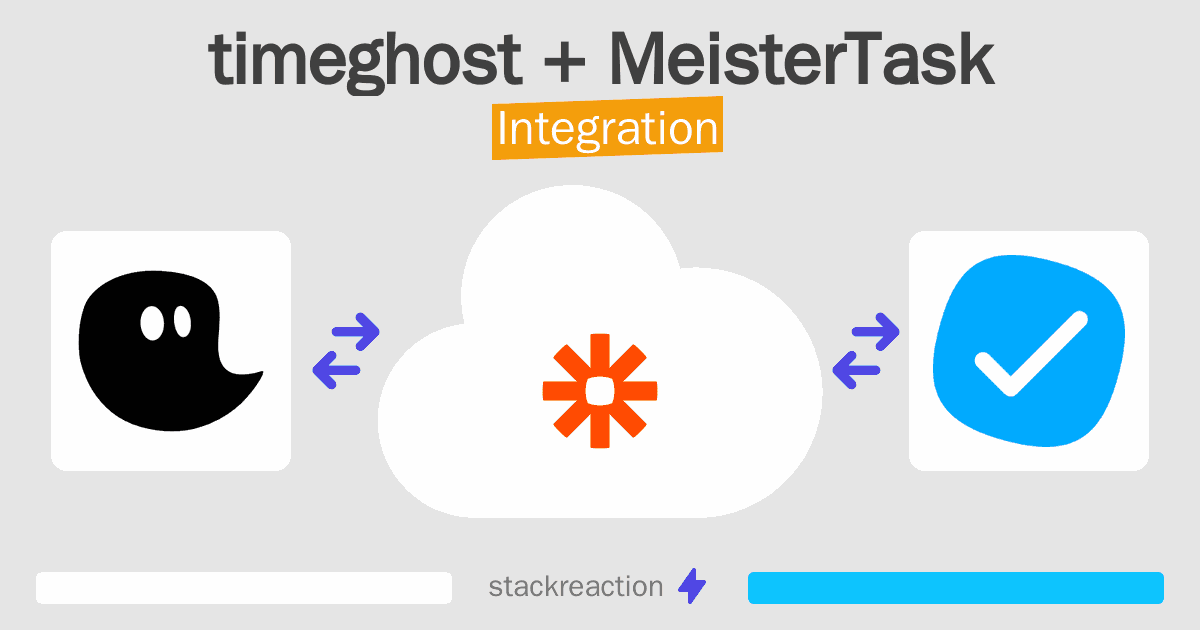 timeghost and MeisterTask Integration