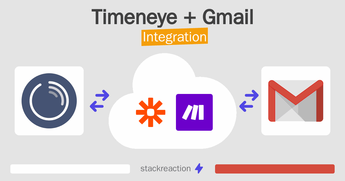 Timeneye and Gmail Integration