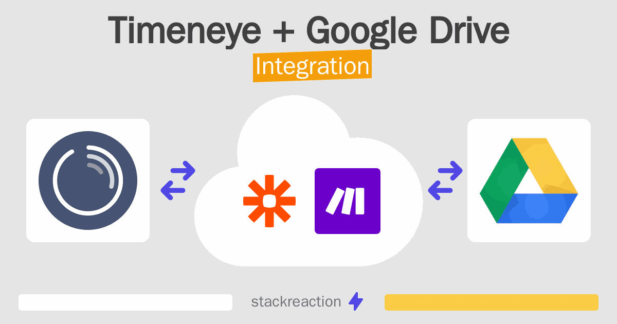 Timeneye and Google Drive Integration