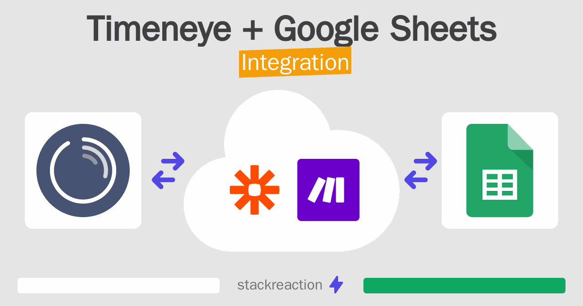 Timeneye and Google Sheets Integration