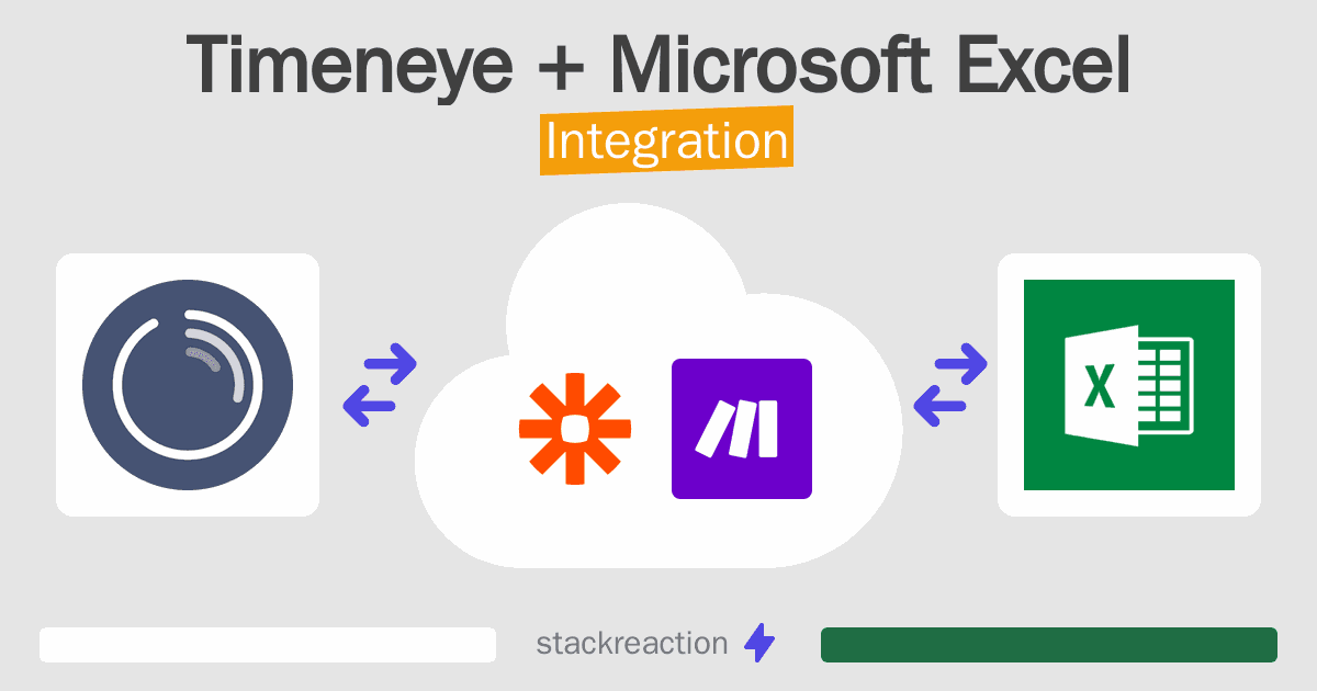 Timeneye and Microsoft Excel Integration