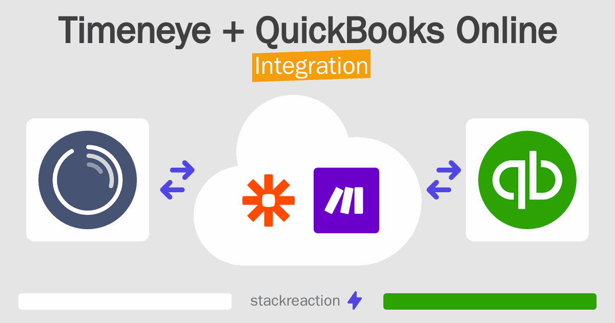 Timeneye and QuickBooks Online Integration