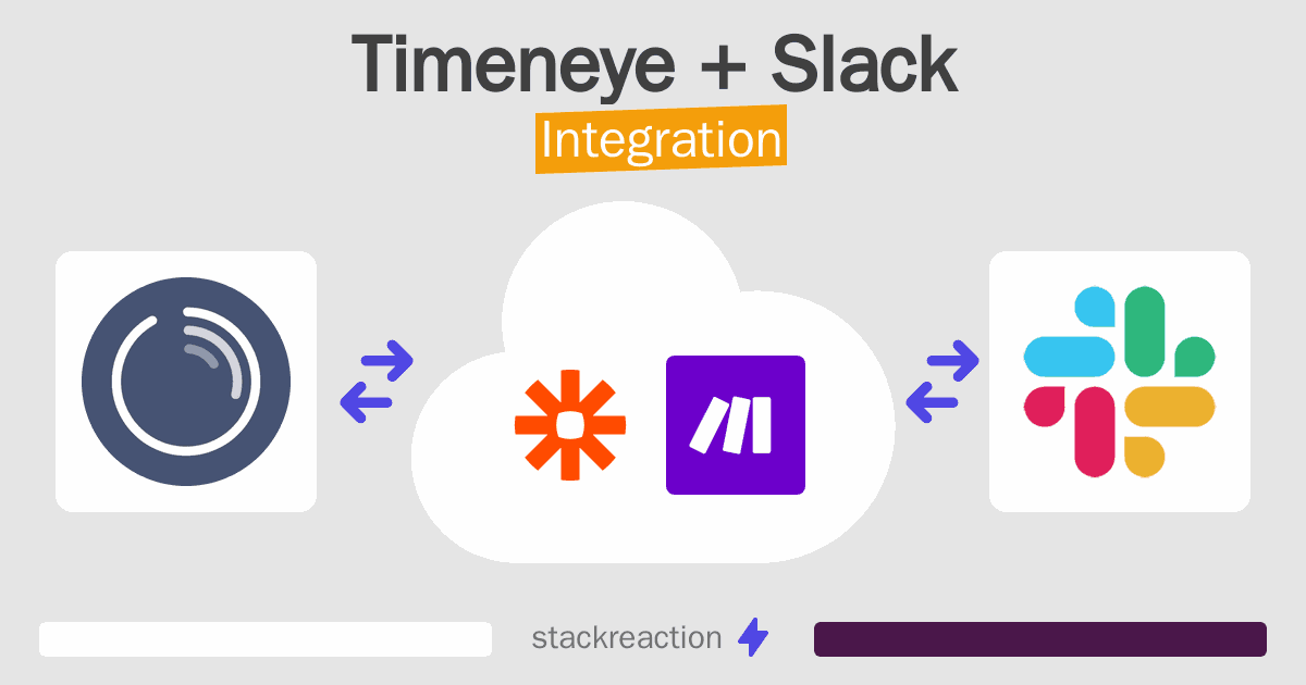 Timeneye and Slack Integration