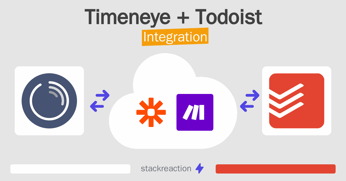 Timeneye and Todoist Integration