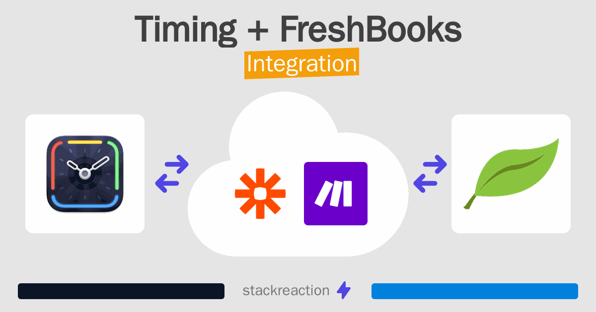 Timing and FreshBooks Integration