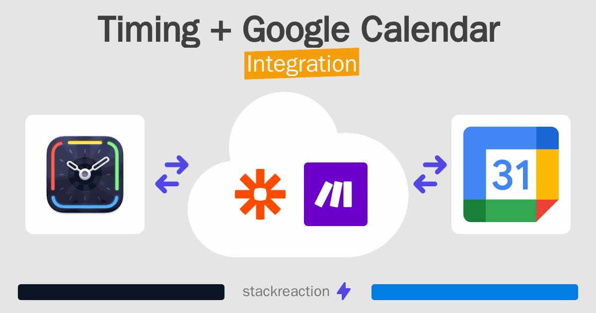 Timing and Google Calendar Integration
