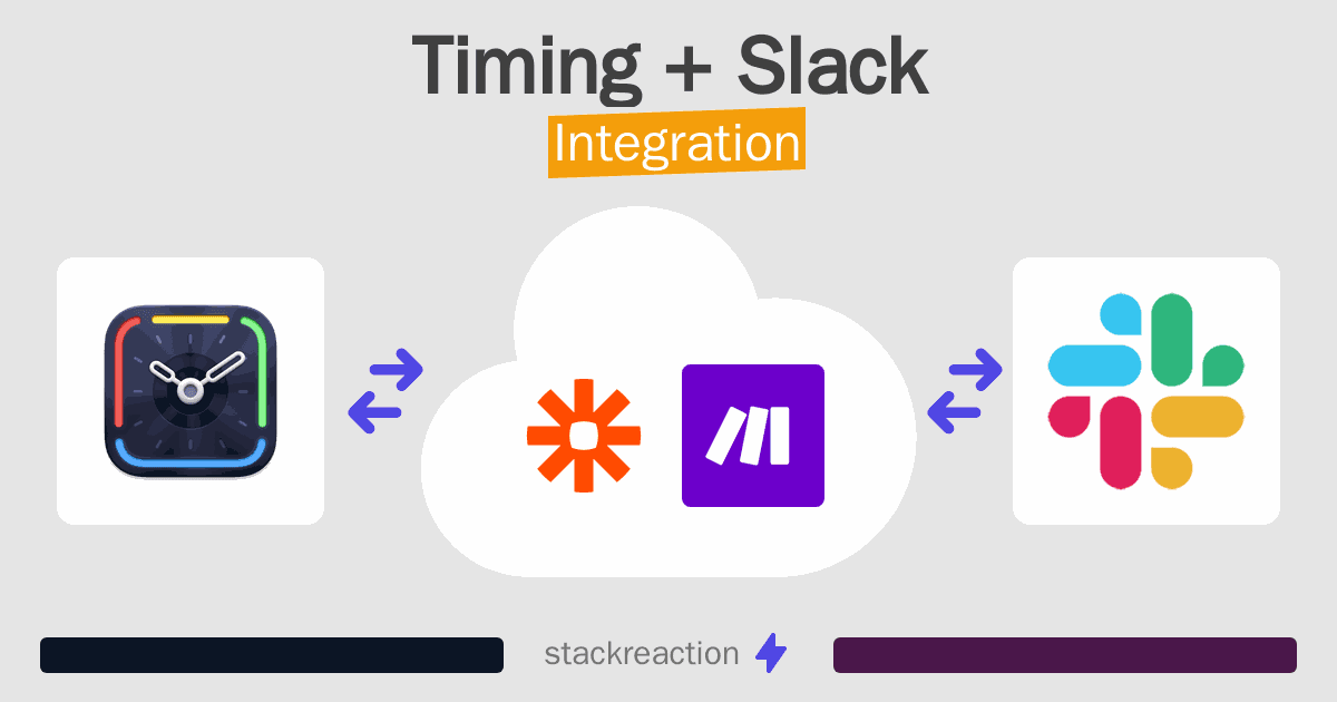 Timing and Slack Integration