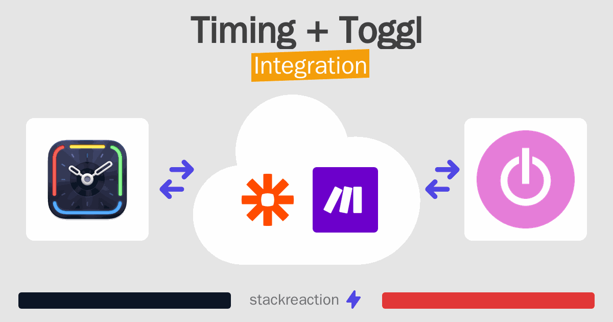 Timing and Toggl Integration