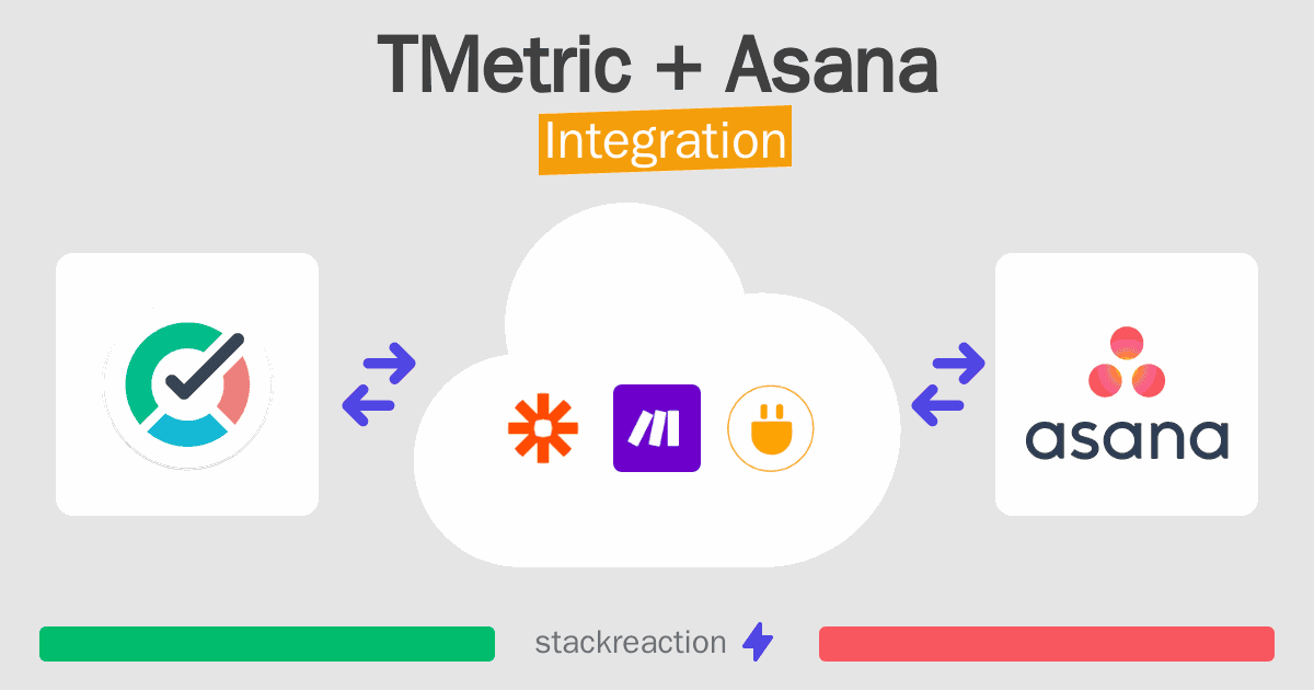 TMetric and Asana Integration