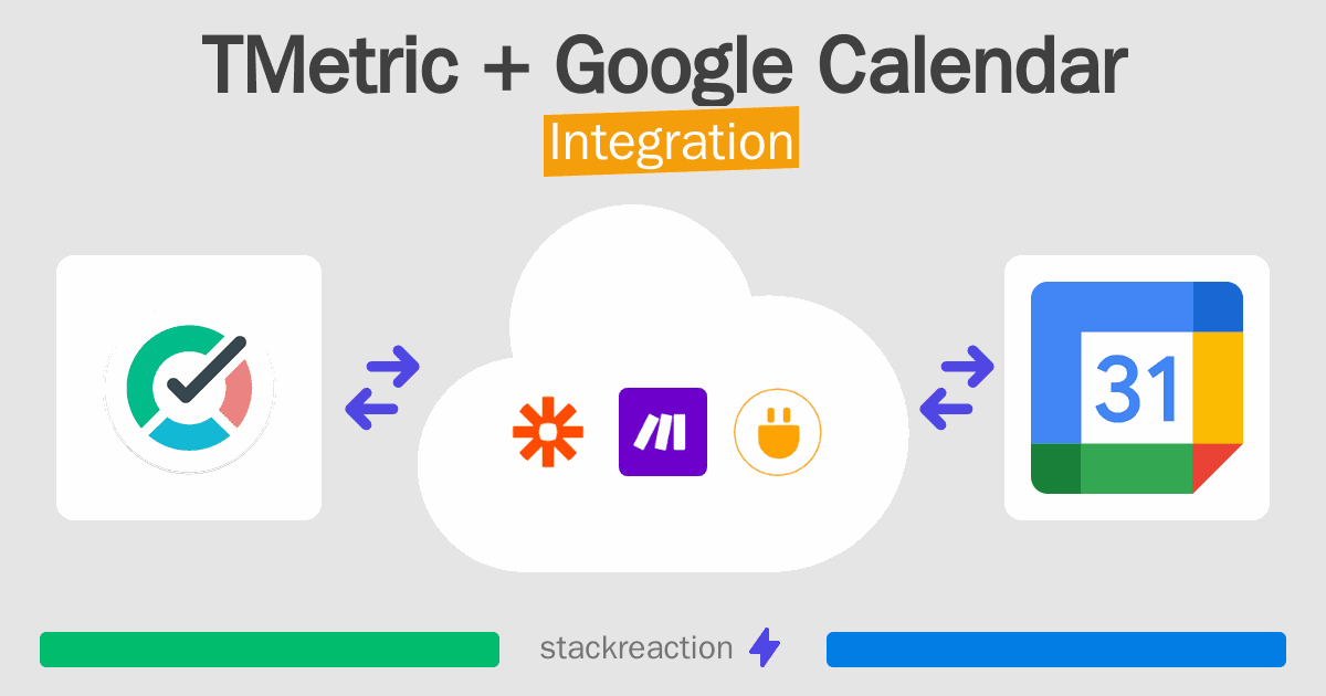 TMetric and Google Calendar Integration