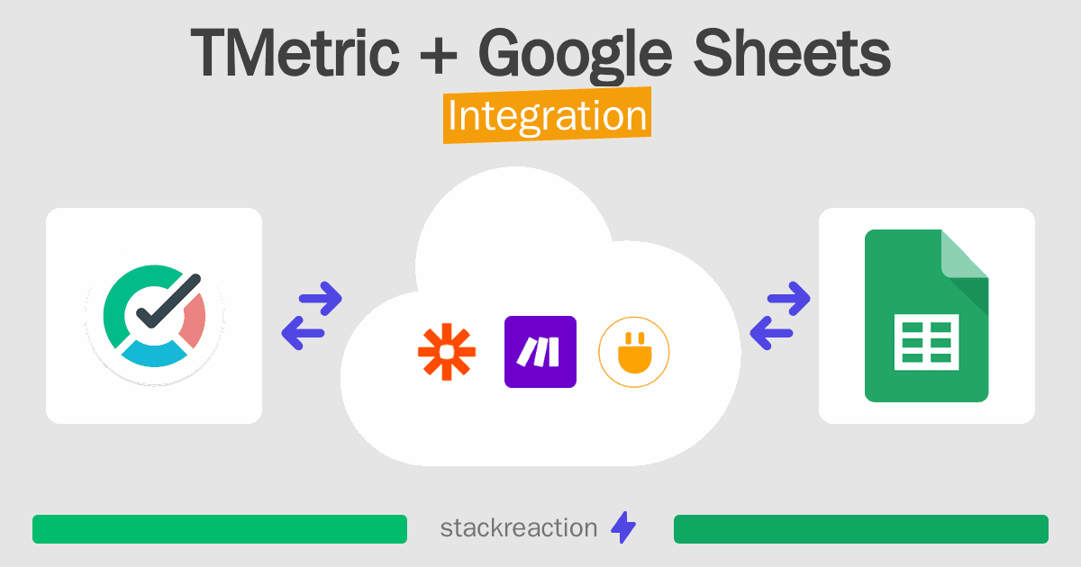TMetric and Google Sheets Integration