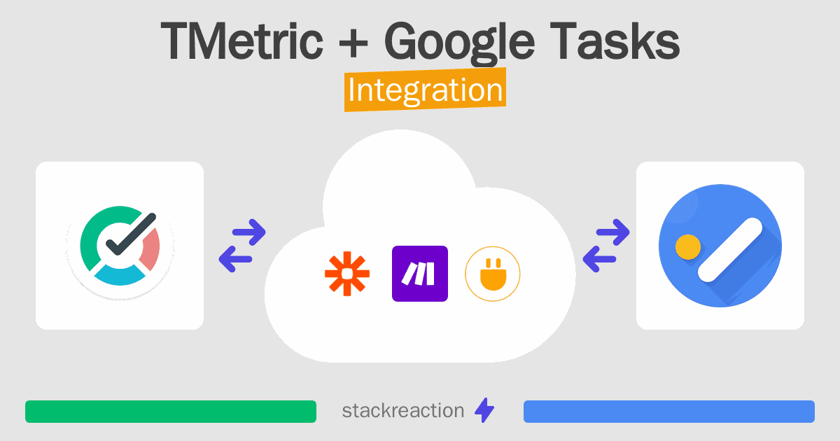 TMetric and Google Tasks Integration