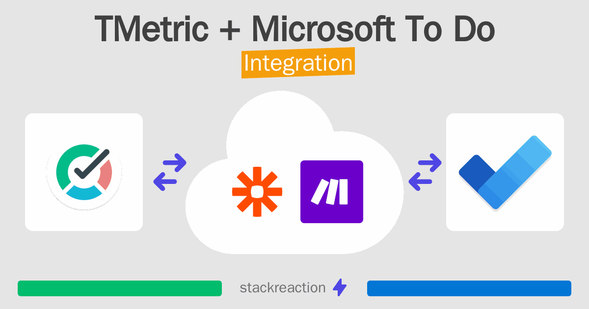 TMetric and Microsoft To Do Integration
