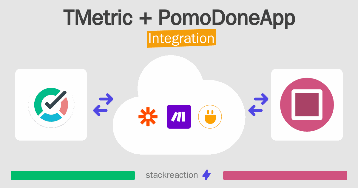 TMetric and PomoDoneApp Integration