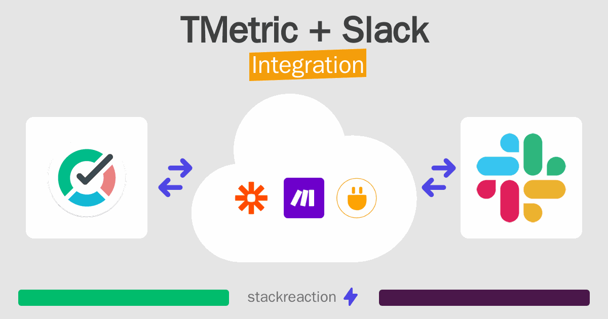 TMetric and Slack Integration