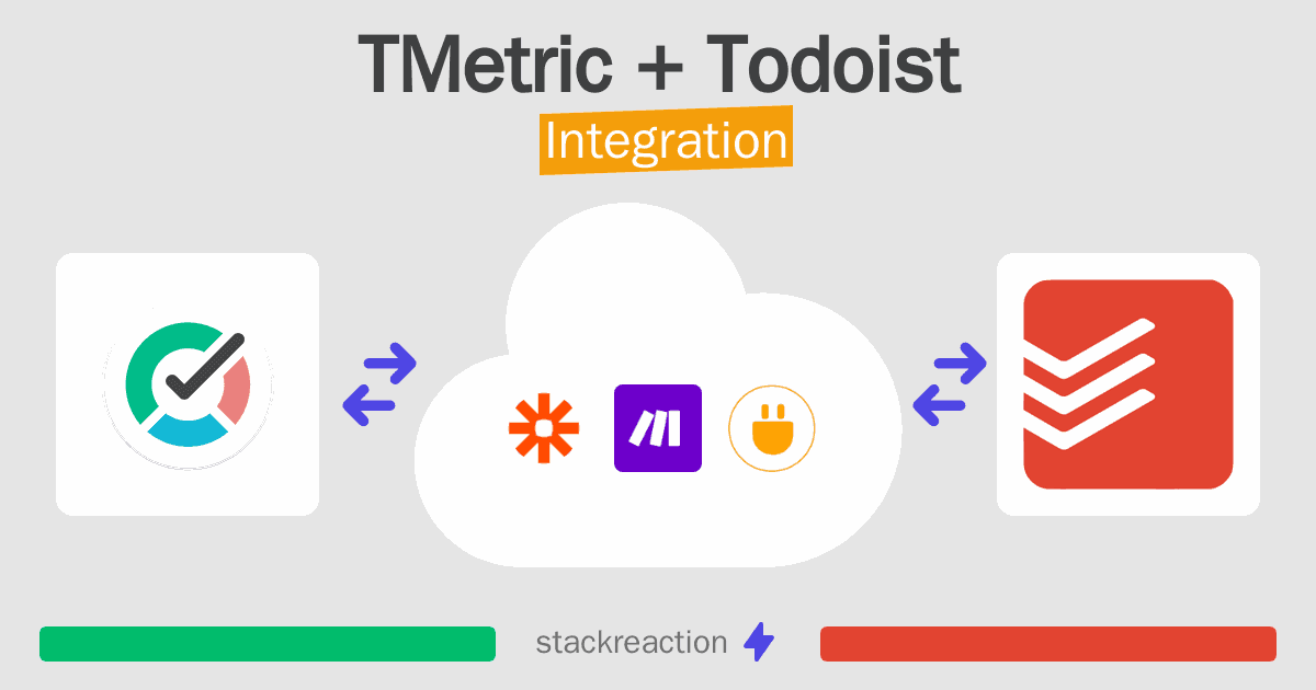 TMetric and Todoist Integration