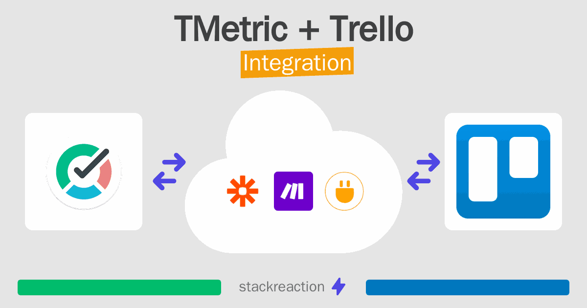TMetric and Trello Integration
