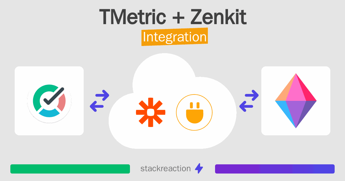 TMetric and Zenkit Integration