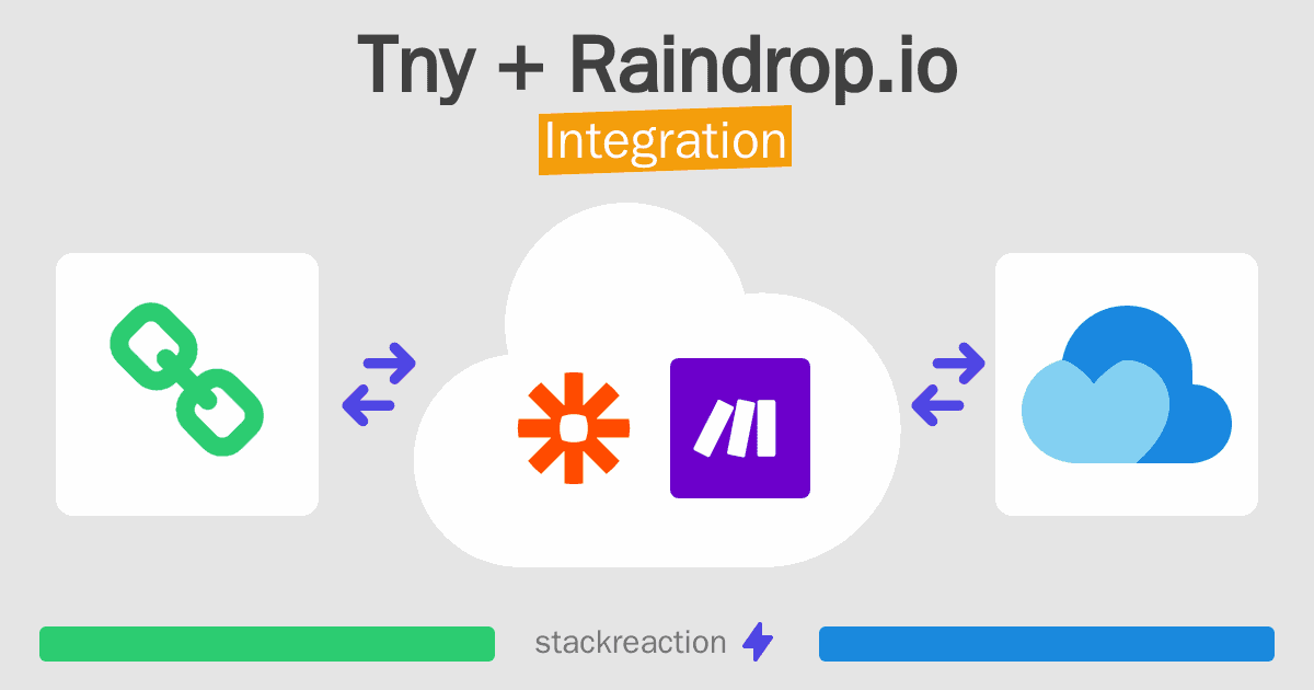 Tny and Raindrop.io Integration