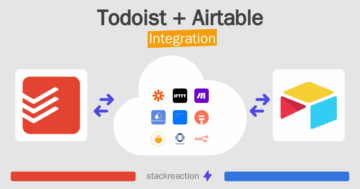Todoist and Airtable Integration