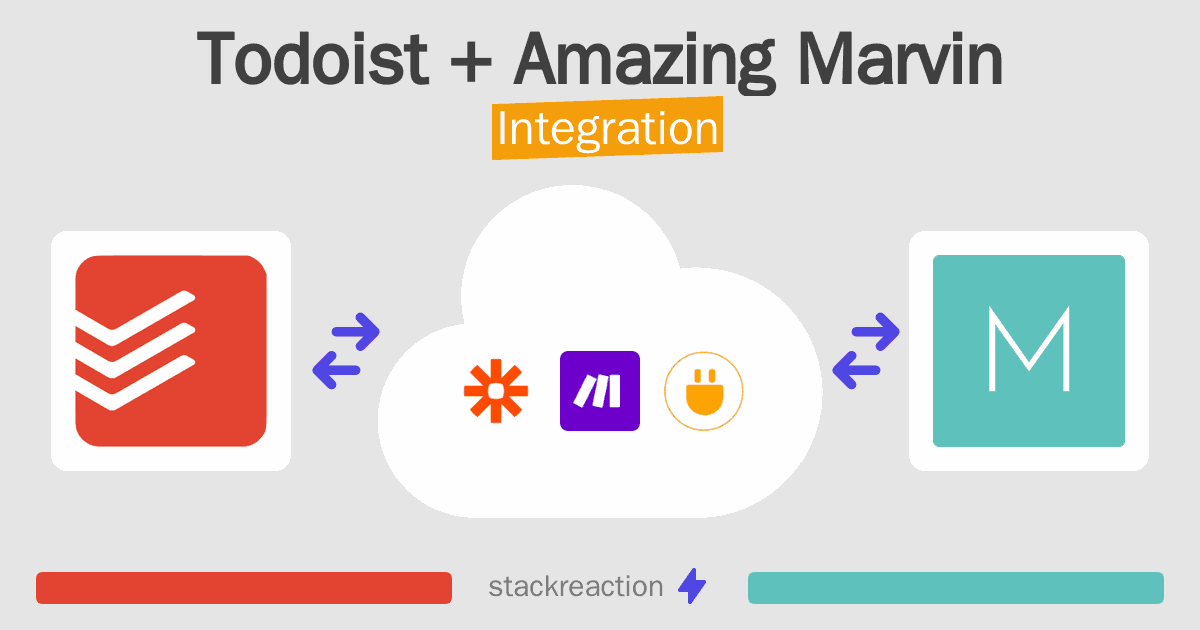 Todoist and Amazing Marvin Integration