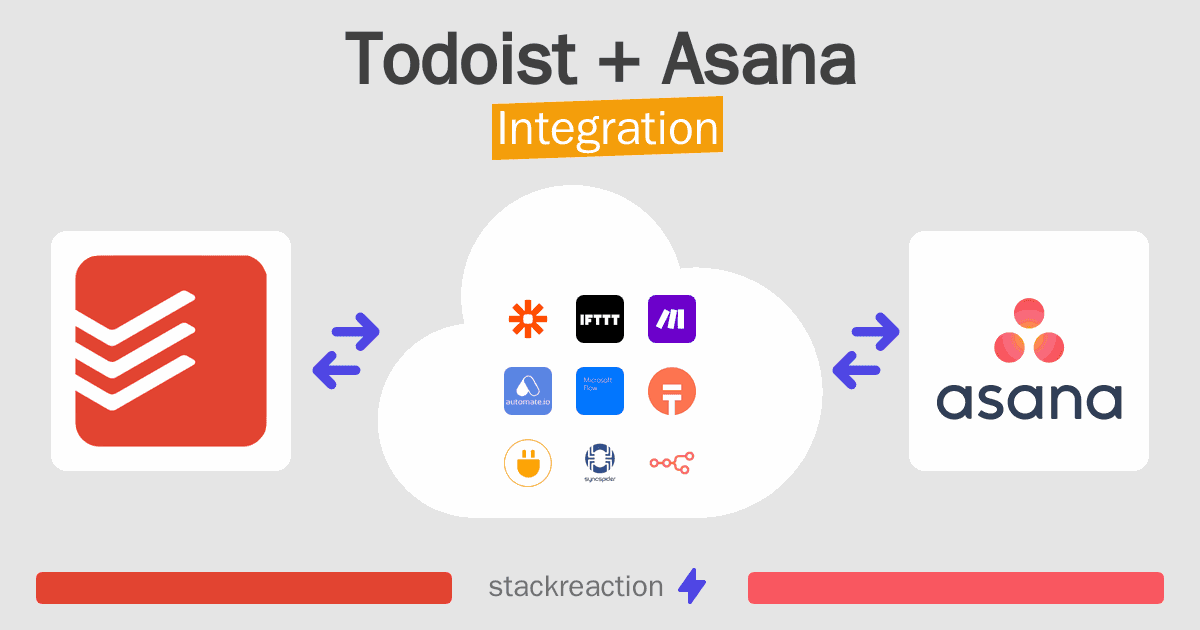 Todoist and Asana Integration