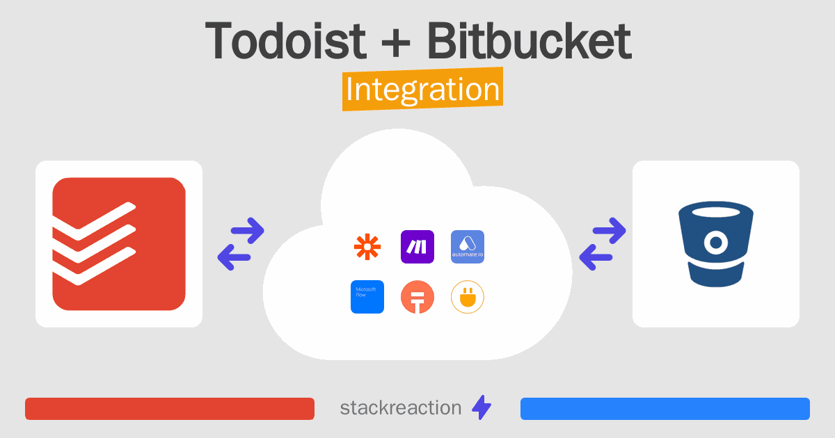 Todoist and Bitbucket Integration