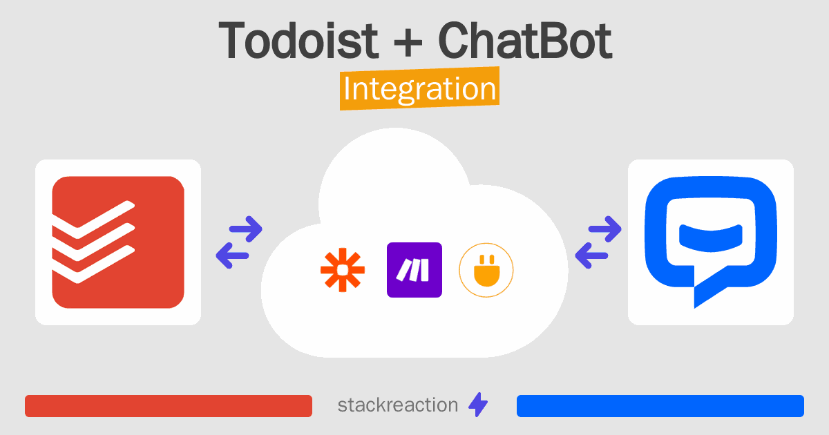 Todoist and ChatBot Integration