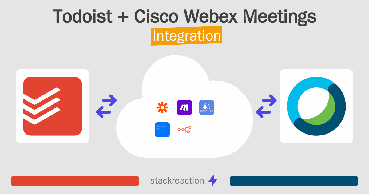Todoist and Cisco Webex Meetings Integration