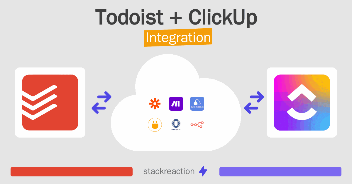 Todoist and ClickUp Integration