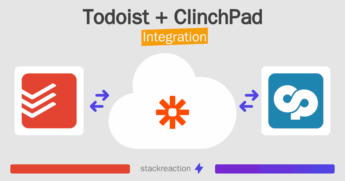 Todoist and ClinchPad Integration