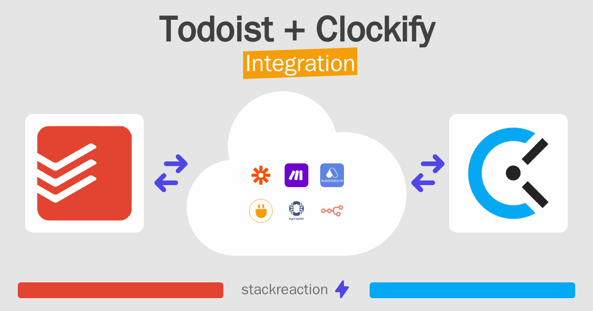 Todoist and Clockify Integration