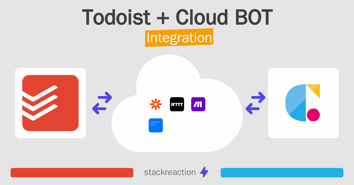 Todoist and Cloud BOT Integration