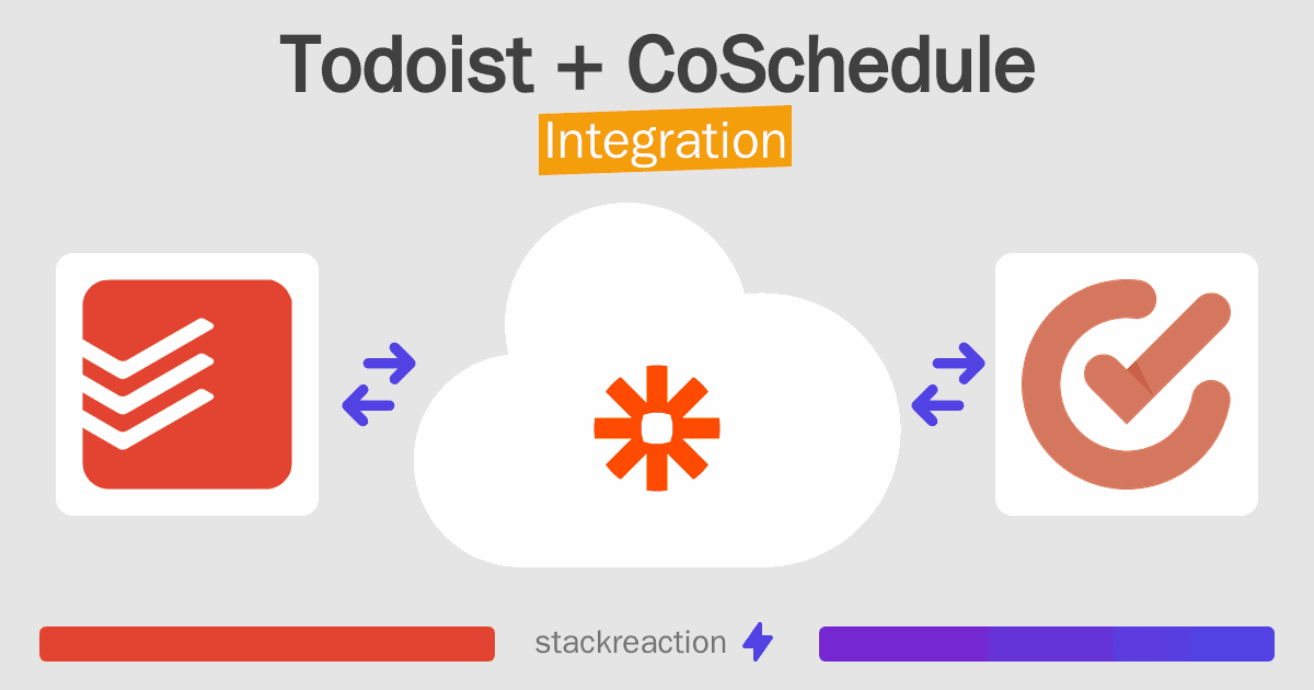 Todoist and CoSchedule Integration