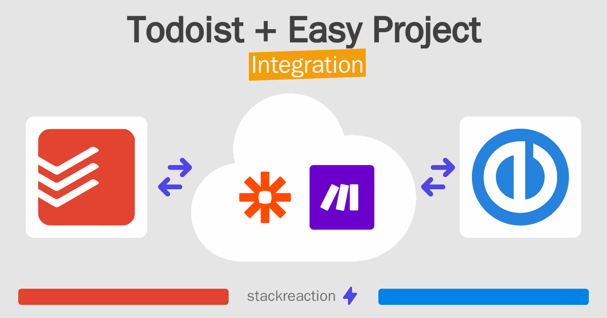 Todoist and Easy Project Integration