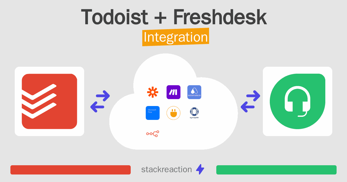 Todoist and Freshdesk Integration