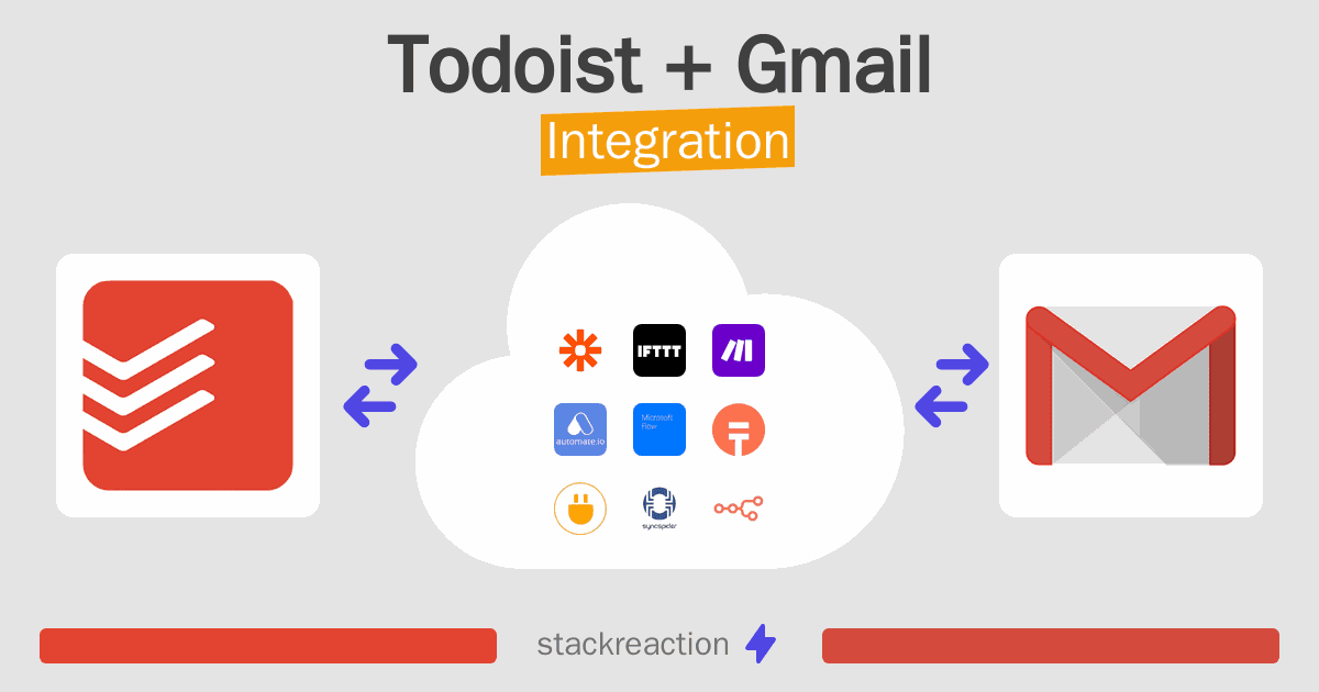 Todoist and Gmail Integration