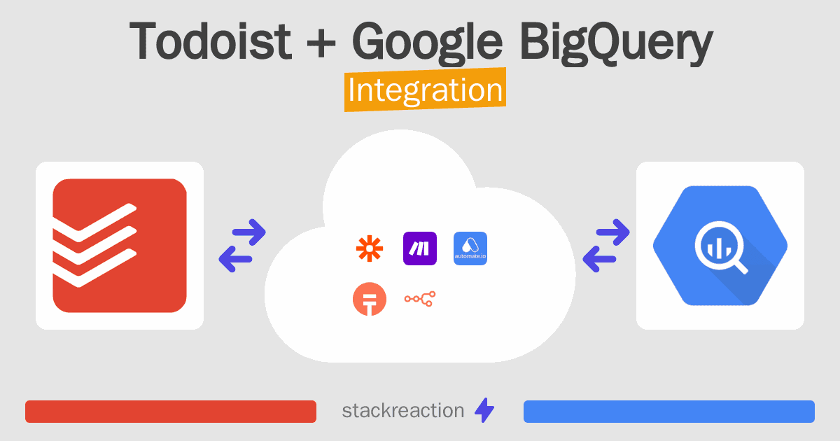 Todoist and Google BigQuery Integration