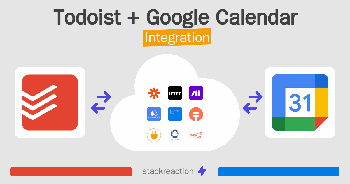 Todoist and Google Calendar Integration