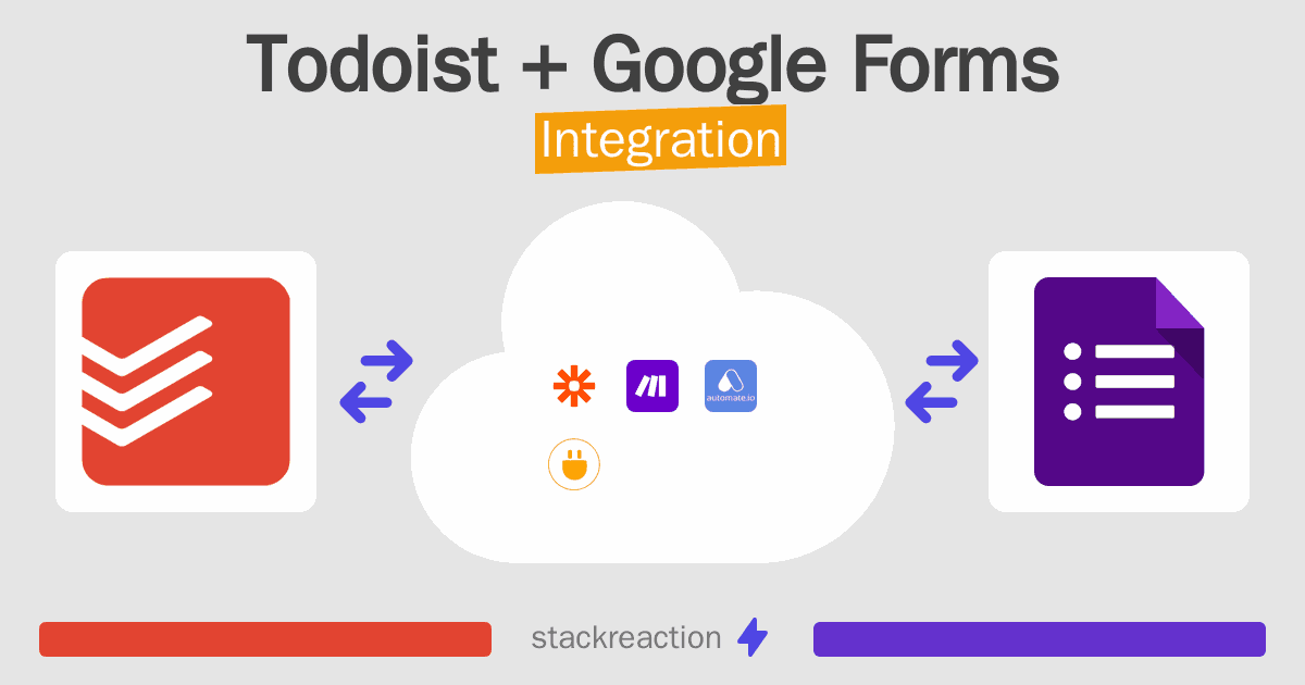 Todoist and Google Forms Integration