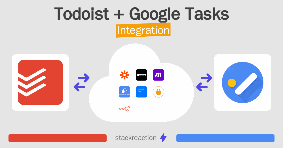 Todoist and Google Tasks Integration