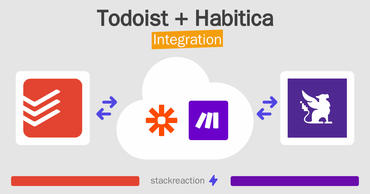 Todoist and Habitica Integration