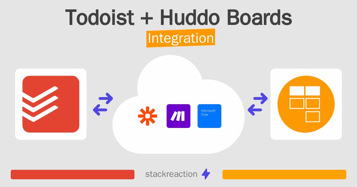 Todoist and Huddo Boards Integration